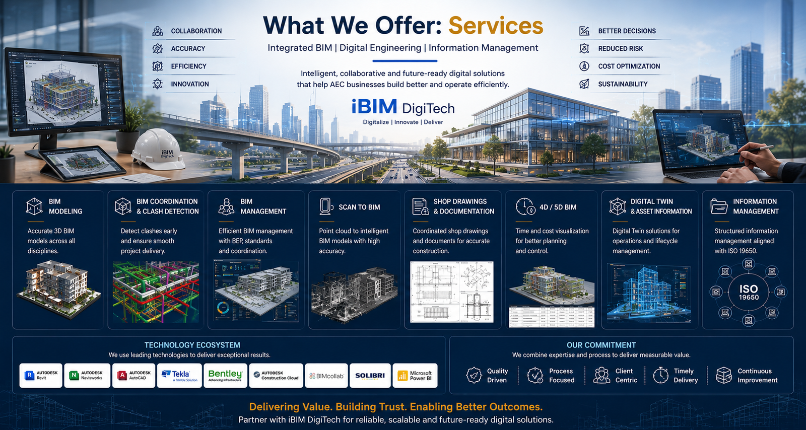 What We Offer